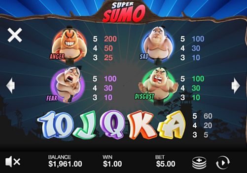 Таблица выплат в онлайн аппарате Super Sumo
