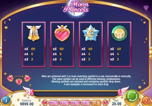 Таблица коэффициентов в онлайн слоте Moon Princess